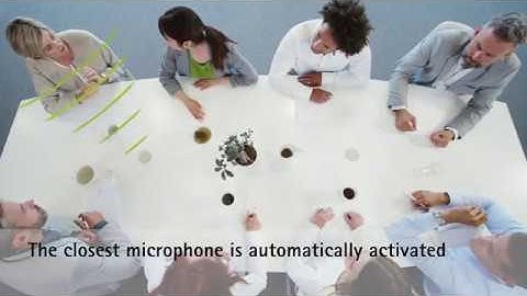 Roger Table Mic II - How to use in meeting