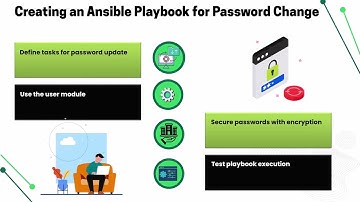How to Change Password Using Ansible | Ansible Training | Ansible Tutorial