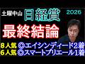 【日経賞2026】ここも自信があります!