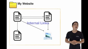 [Học HTML cơ bản] bài 13  Các thành phần của một liên kết