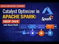 Data Architect | Section 4 – How Spark Optimizes Your Query | Catalyst Optimizer | Apache Spark