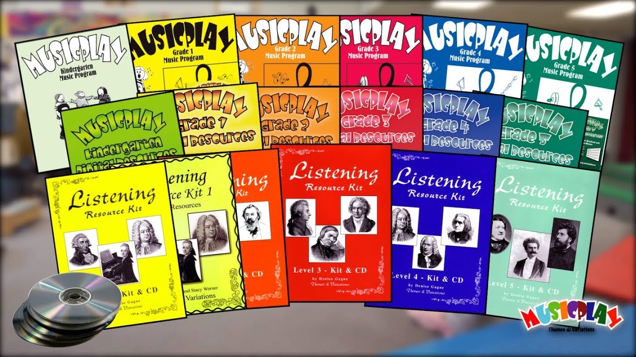 K-5 Complete Digital Resource Package with Student Books - YouTube
