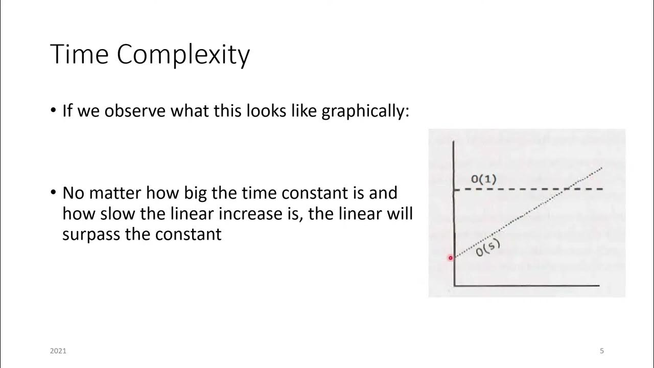 Prog. Lecture 4 - Space and Time Complexity 1 - YouTube