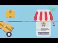 Mastering Shopify: Your Guide to a Successful Drop-shipping Business