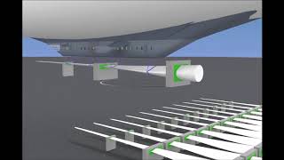 AIRSHIP & WIND TURBINE - DIRIGÍVEL & PÁ EÓLICA: Do you know how it works with Brazilian Technology
