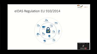 CEF Part 1. An introductory overview of the core EU CEF Building Blocks