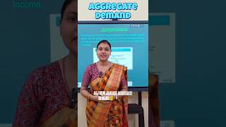 Aggregate Demand. Basic Concepts of Economics. #demand #economics #education #ncert