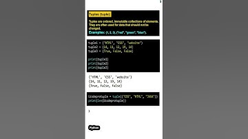Tuples in Python