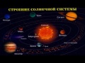 Жизнь планетных систем; экзопланеты (рассказывает астроном Валерий Шематович)