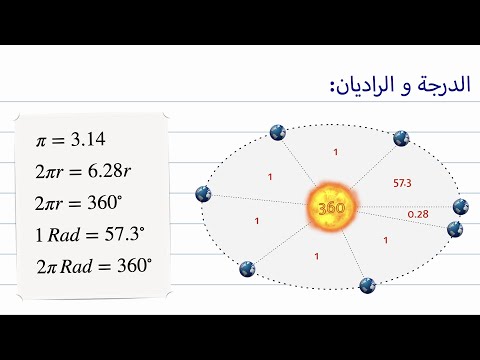 فيديو: كم راديان في الدائرة؟