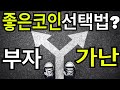 [한준호] 비트코인과 가상화폐 시장 2020년 1월 일정