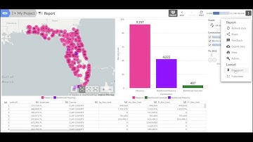 Omniscope Evo - 60 seconds