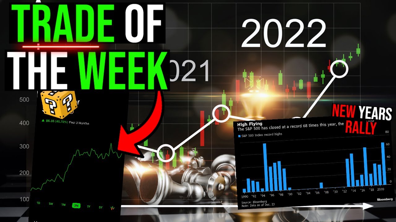 I'M GOING TO BUY 5 STOCKS TOMORROW! YouTube