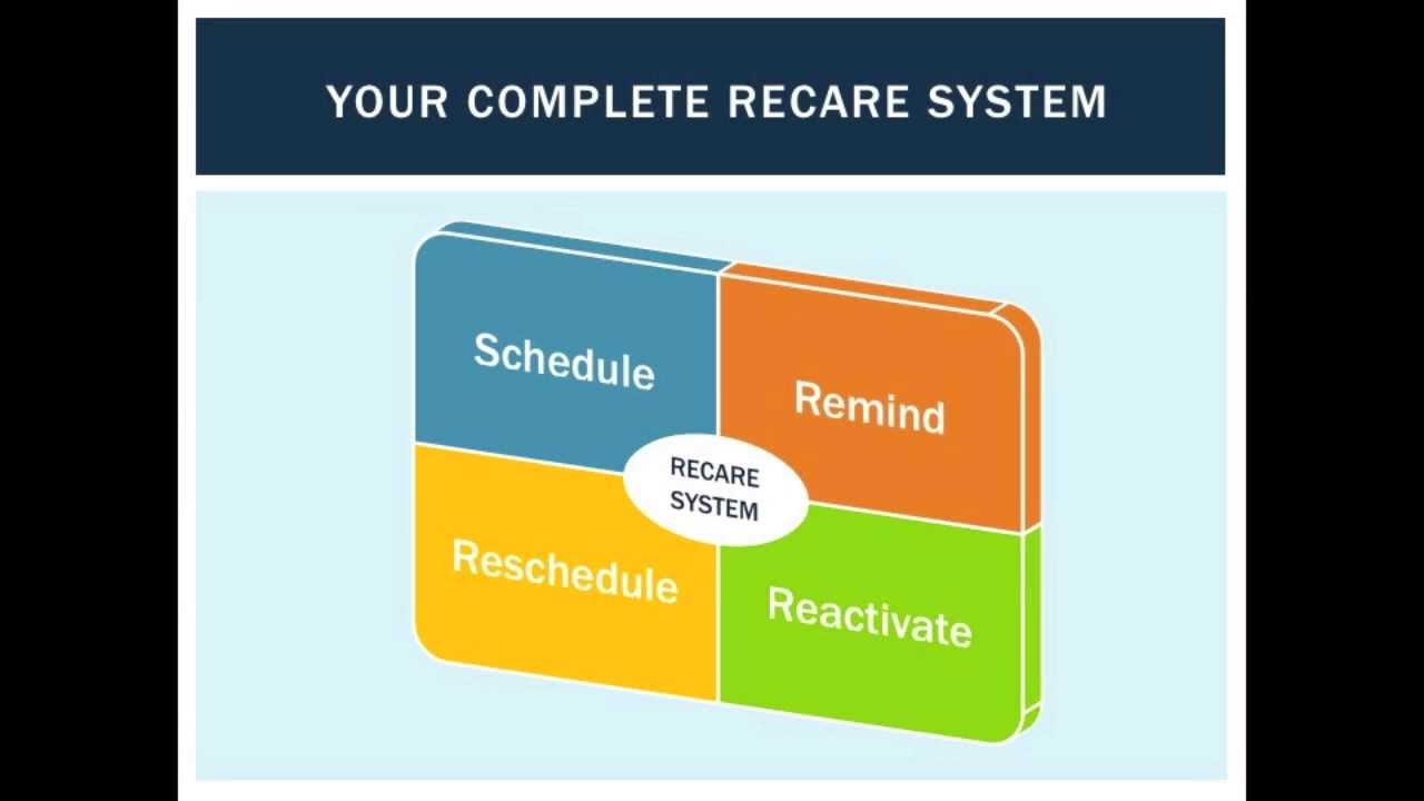 Increasing Hygiene Production