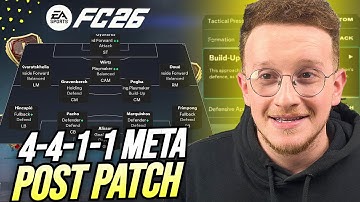 *POST PATCH* Meta Tactics! Best 4411 Custom Tactics EA FC 26!