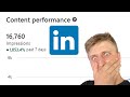 LinkedIn Content Marketing Strategy Done Right...