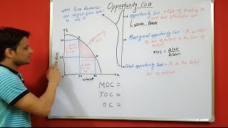 Opportunity cost , marginal opportunity cost and total opportunity cost class 11 & class 12