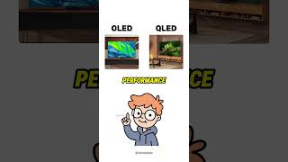 OLED vs QLED: Don't Buy the Wrong TV! 📺
