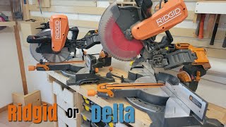 Ridgid Cruzer Miter Saw Review R4251 and R4241 made by Delta