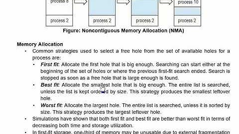 OS-Wk-12-Video-1-Memory Allocation and Fragmentation