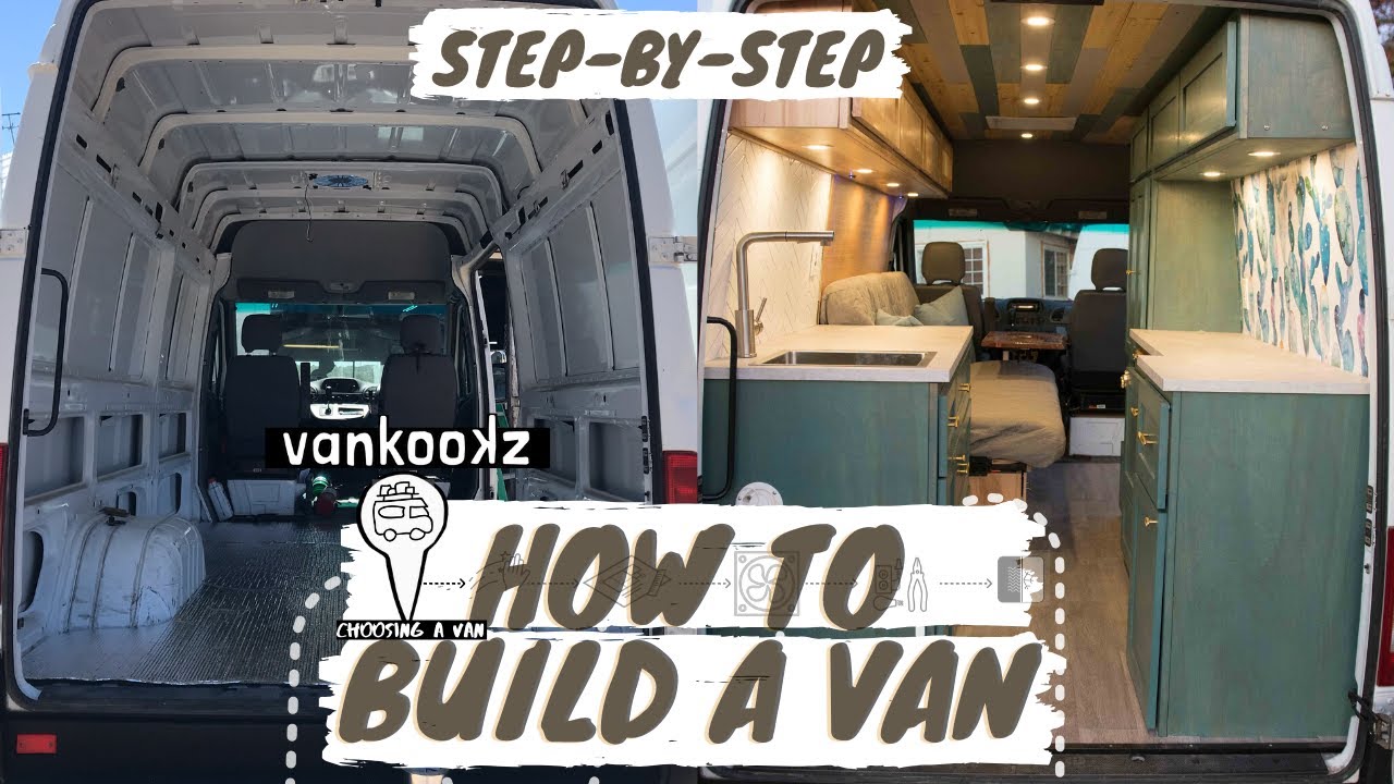 8 Things to consider when opting for a (JRV) Campervan over a