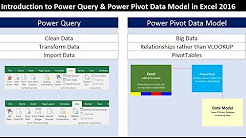 Excel Power Query (Get & Transform) Video Playlist of Videos - YouTube