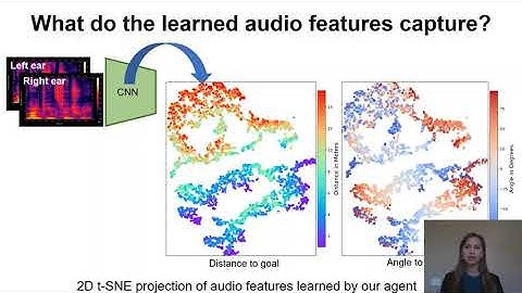 CVPR 2020 Workshop: Kristen Grauman
