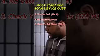 MOST STREAMED SONGS BY ICE CUBE #icecube #rap #westcoast #westside #losangeles #00s #90s