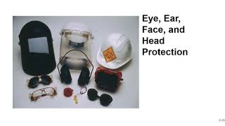 CWI Course Module 2 Part 5 - PPE Eyes Face