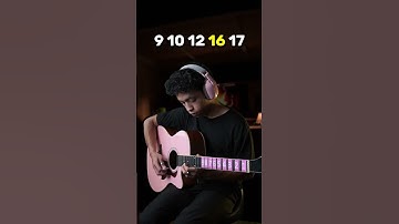 Thumbnail of Blue - Yungkai Versi 1 Senar #guitartutorial #guitarlesson