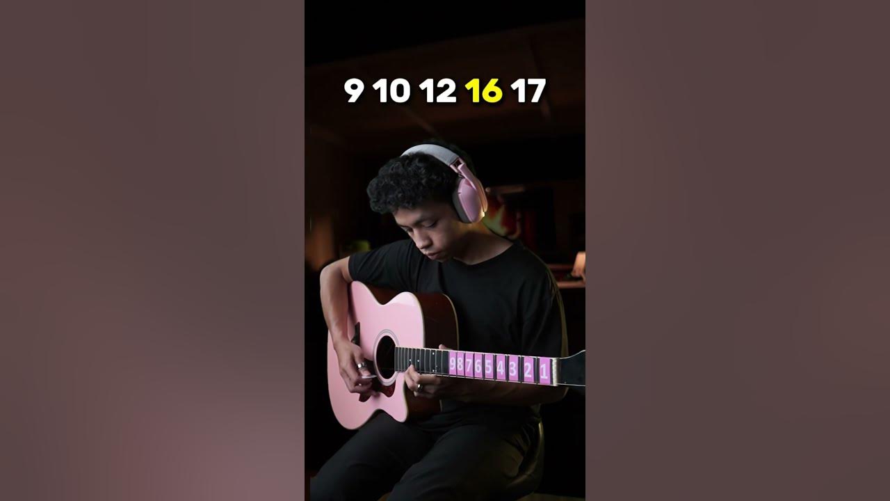 Blue - Yungkai Versi 1 Senar #guitartutorial #guitarlesson