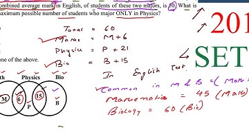 Xavier Aptitude Test ( XAT )  2017 SET A 6 SEC C DATA INTERPRETATION AND QUNATITATIVE ABILITY