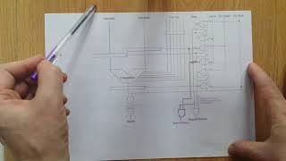 CDC 6600 modifications for multi-register read and write ports in Libre-SOC