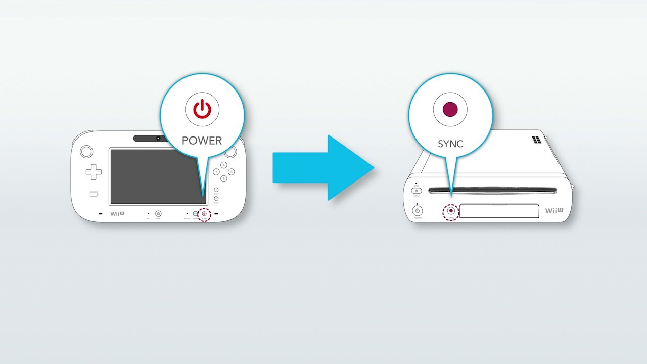 Sincronizar un Wii U GamePad - Wii U - Vídeo tutorial 