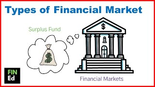 Types of Financial Markets | FIN-Ed