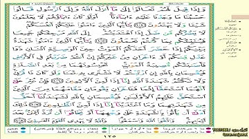القرآن الكريم مرتل جزء ٧ للقارئ صلاح بو خاطر boukhater saleh quran karim moratel partie 7