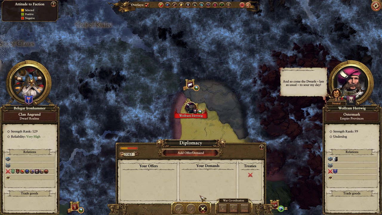 All insults toward Dwarfs