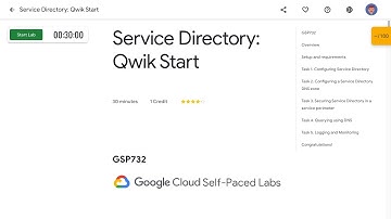 Service Directory Qwik Start GSP732