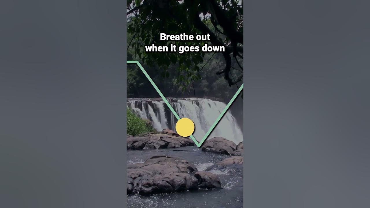 5-5-5-breathing-technique-triangle-breathing-youtube