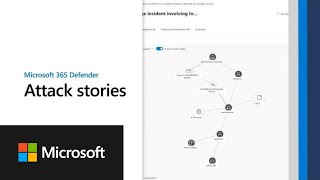 Microsoft 365 Defender: Attack Story