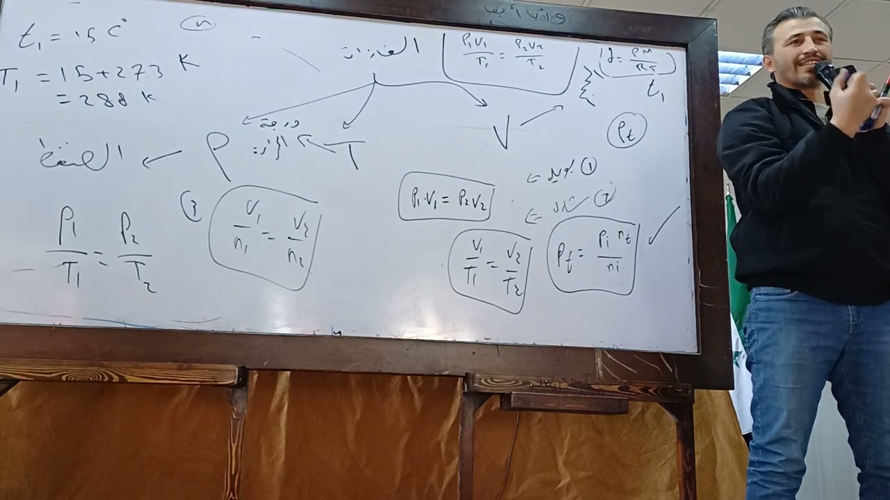 مكثفة الكيمياء المقطع الرابع