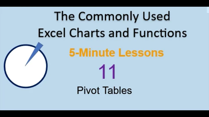 5-Minute Excel Lesson 11 (Pivot Tables)