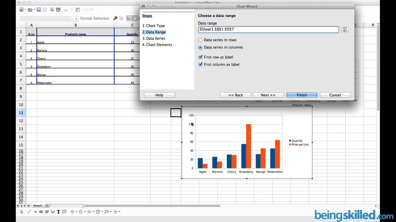 Types Of Charts In Openoffice Calc