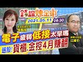 【錢線煉金術 盤中】還敢進場？台股早盤重挫逾300點 電子股扯後腿 傳產相當撐盤 低接科技股嫌太早？ @中天財經頻道  20210511