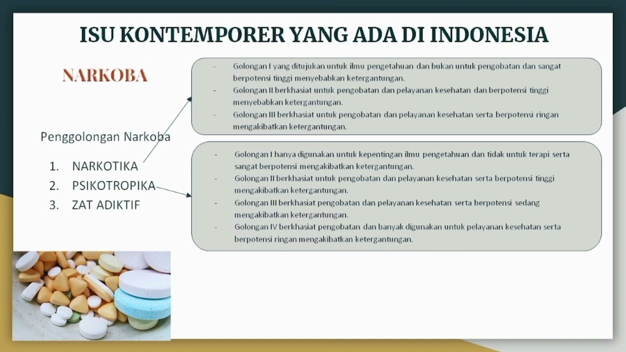 Isu - Isu Kontemporer (Materi Latsar CPNS)