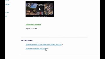 Canvas - Organizing Content Using Modules
