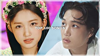 TOP 100 KPOP SONGS OF 2021 | ME VS MY SISTER