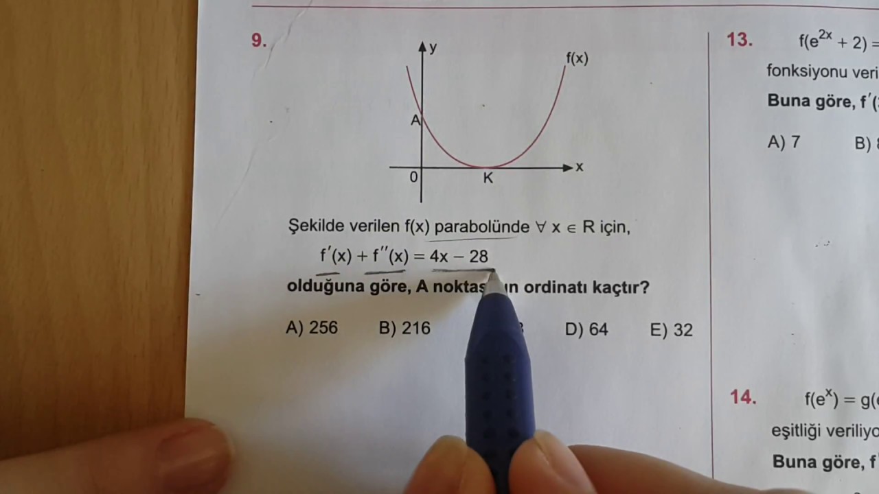Karekök YKS(LYS) Matematik TÜREV Test-8 Çözümleri(Türev alma kuralları