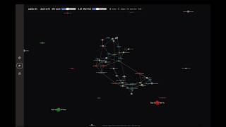Mindflow MadData26 Demo