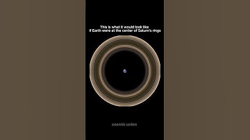 What If Earth Had Saturn’s Rings? 🌍💫 (Realistic Visualization)